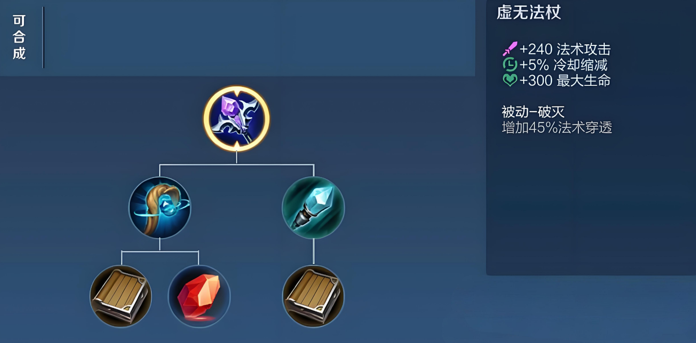 王者荣耀法师出装有哪些推荐