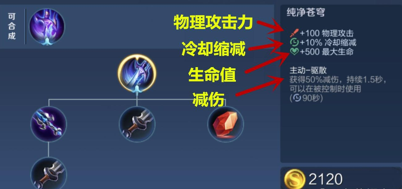 王者荣耀夏洛特怎么出装 王者荣耀夏洛特怎么出装