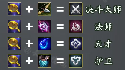 决斗大师金铲铲怎么合成