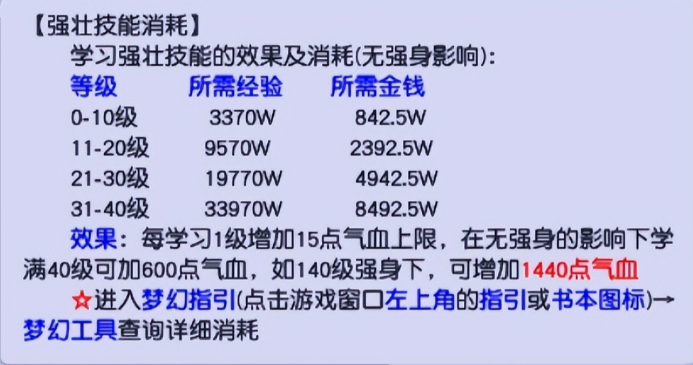 梦幻西游强壮有什么好处