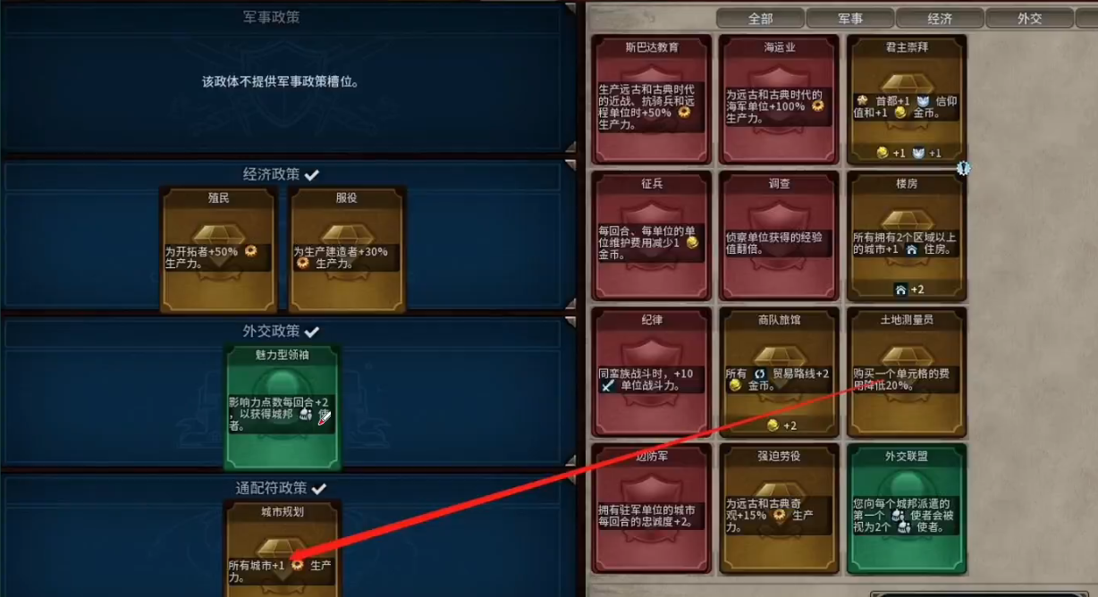 文明6如何提升宜居度 文明6如何提升宜居度