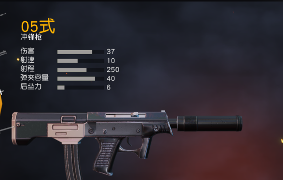 荒野行动都市阵线适合什么武器 荒野行动都市阵线适合什么武器