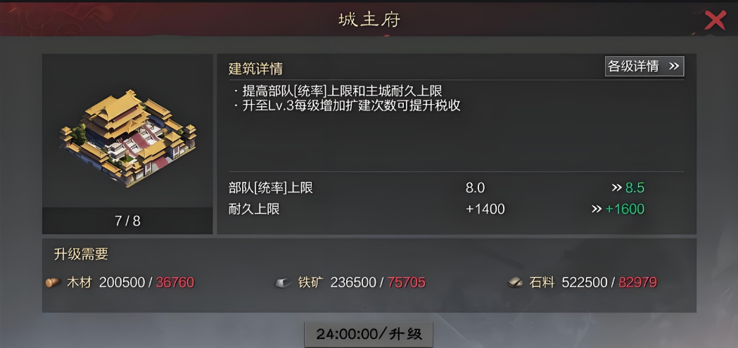 率土之滨等级怎么高带低