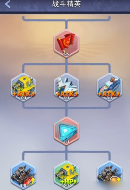 口袋奇兵升级经验怎么刷 口袋奇兵升级经验怎么刷