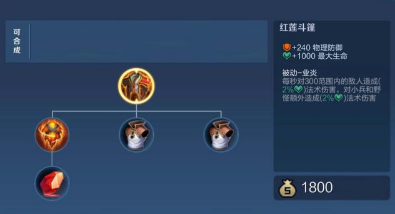 王者荣耀苏烈出装铭文有哪些