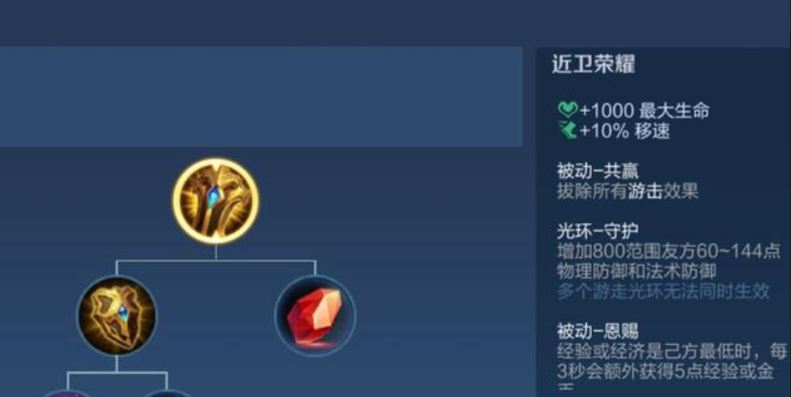 王者荣耀辅助牛魔逆风怎么出装 王者荣耀辅助牛魔逆风怎么出装