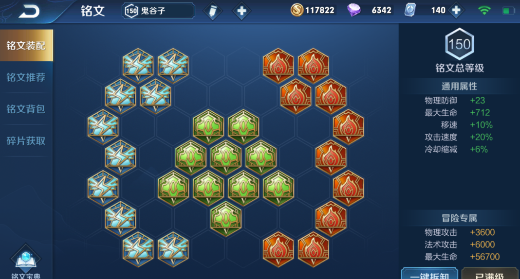 王者荣耀鬼谷子核心出装怎么搭配