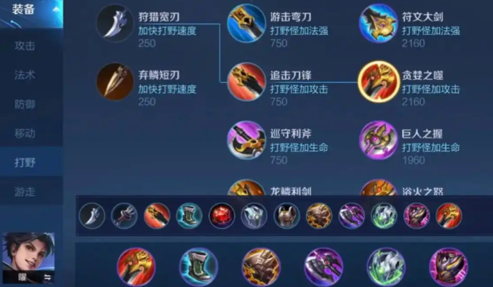 王者荣耀最强出装是什么 王者荣耀最强出装是什么