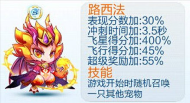 天天酷跑神宠合成有什么推荐