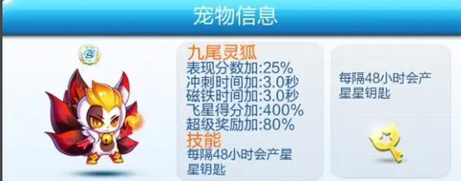 天天酷跑神宠合成有什么推荐