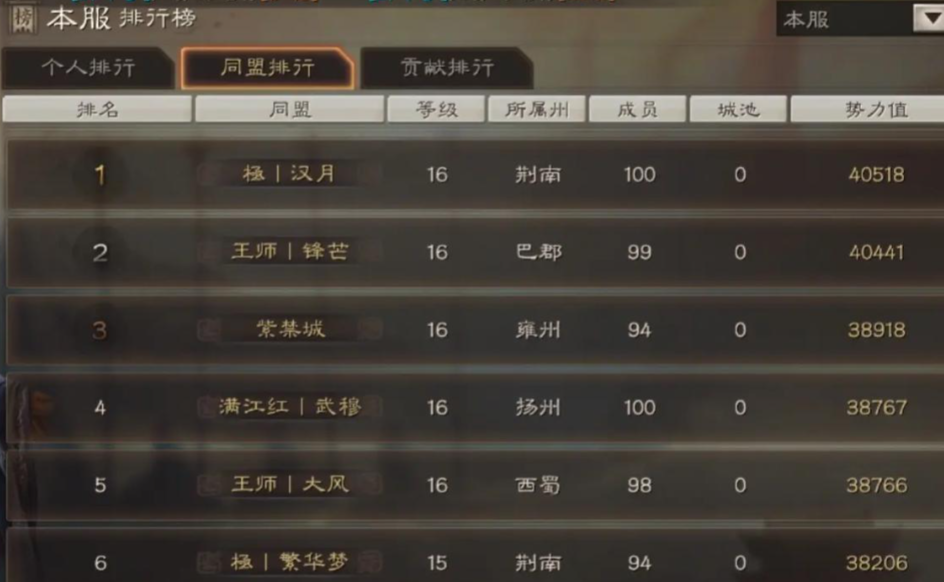 三国志战略版割据和霸业包有什么