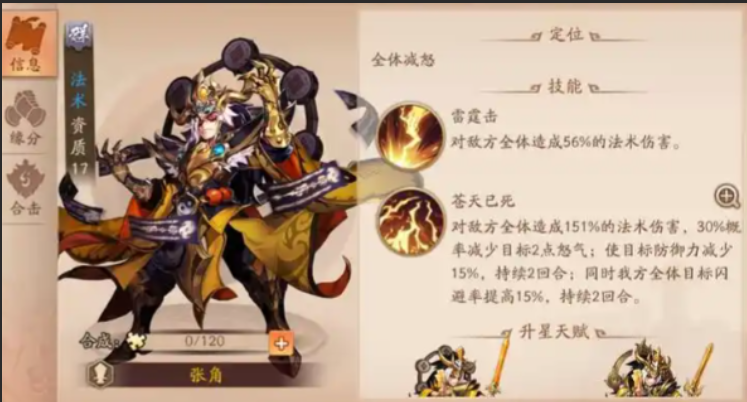 少年三国志二华雄阵容推荐什么