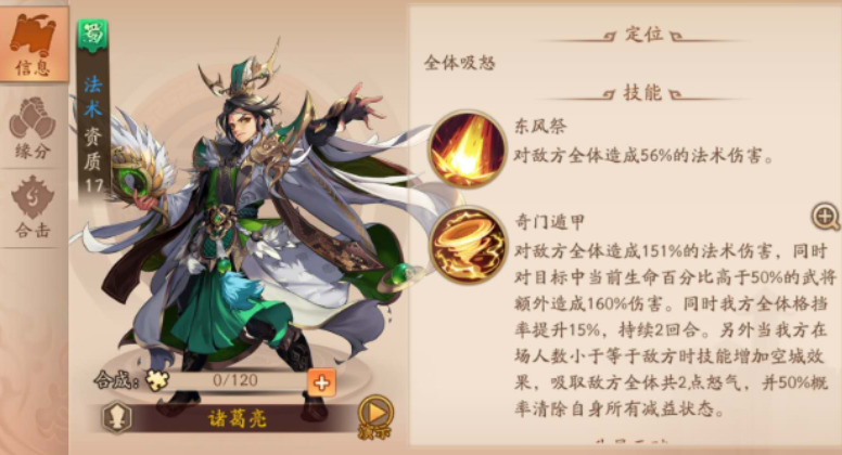 少年三国志2豪勇张飞阵容怎么样