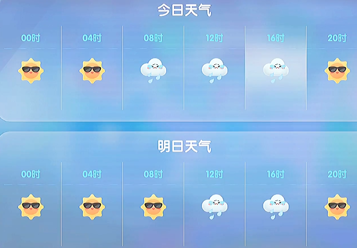摩尔庄园下雨了怎么让小鸡回家