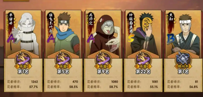 火影忍者手游如何有标