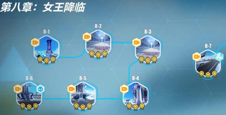 崩坏3新人应该干什么