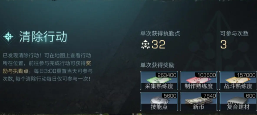 明日之后半感染者清除行动在哪里 明日之后半感染者清除行动在哪里