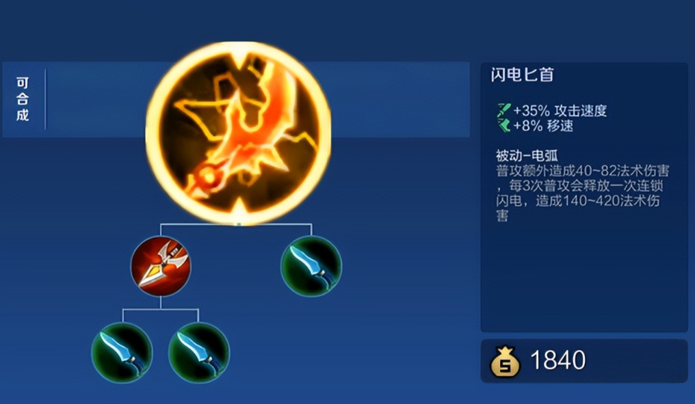 王者荣耀后羿出装顺序是什么 王者荣耀后羿出装顺序是什么