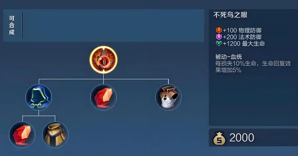 王者荣耀铠最强怎么出装