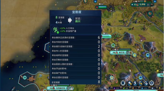 文明6宜居度有什么影响