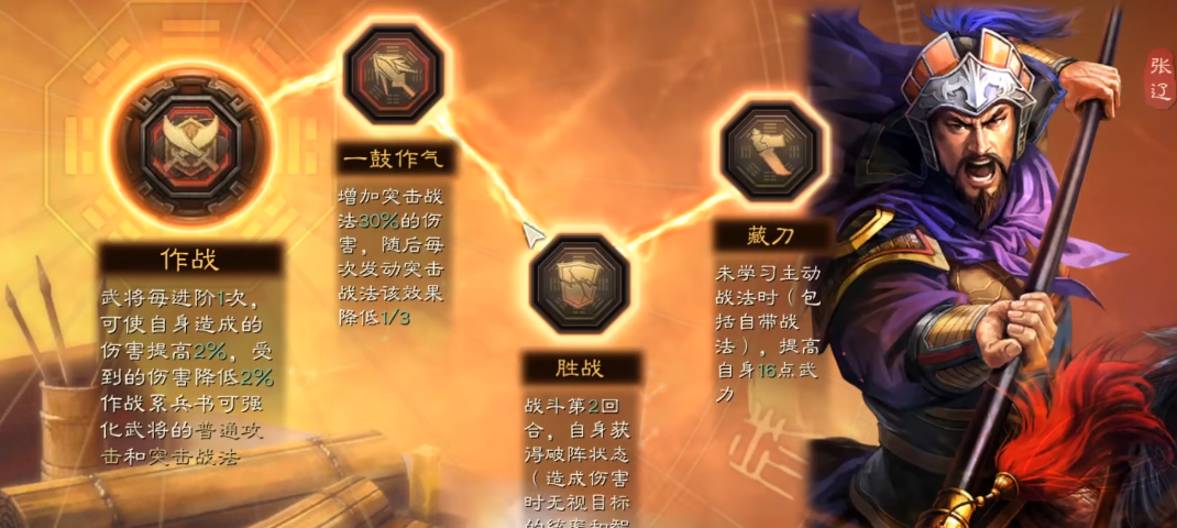 三国志战略版张辽怎么打经验