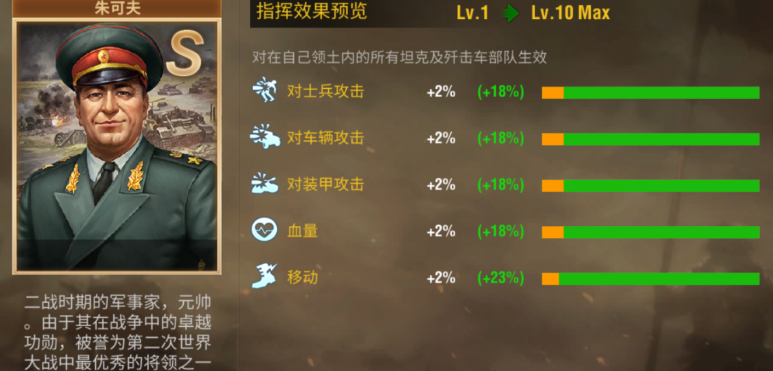 二战风云军官星级有什么 二战风云军官星级有什么