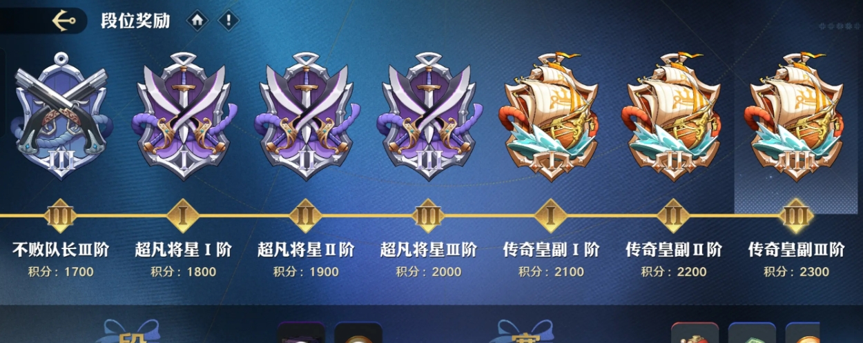 航海王壮志雄心段位有哪些
