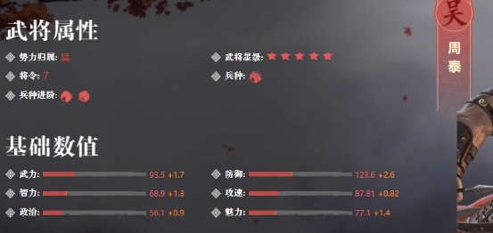 率土之滨周泰怎么搭配战法
