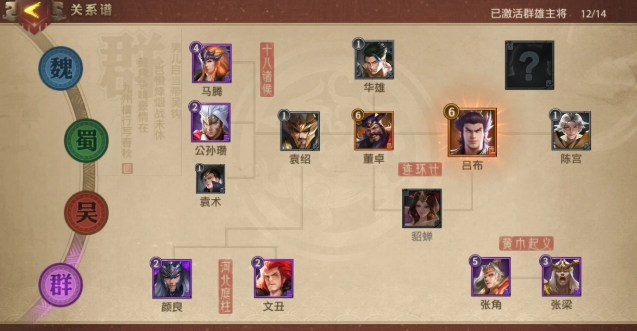 少年三国志八卦令如何使用