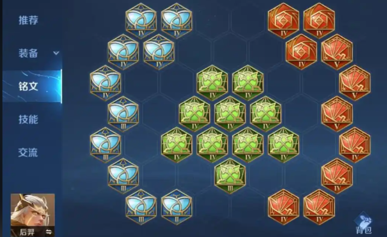 王者荣耀削弱的后羿出装怎么搭配