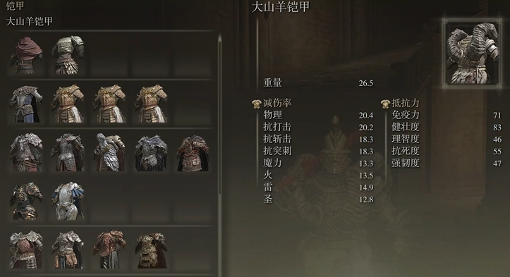 艾尔登法环最好的套装是什么