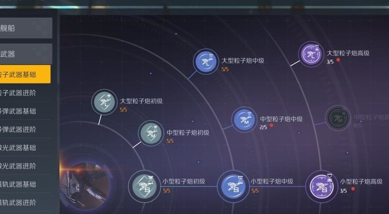 第二银河晨曦科技怎么加点