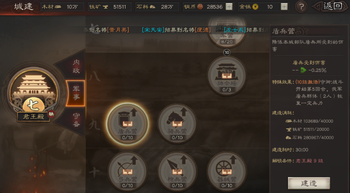 三国志战略版弓兵的齐射有什么用