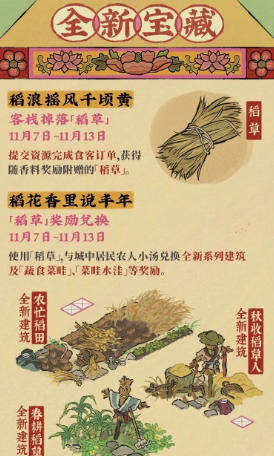 江南百景图怎么获得粮草