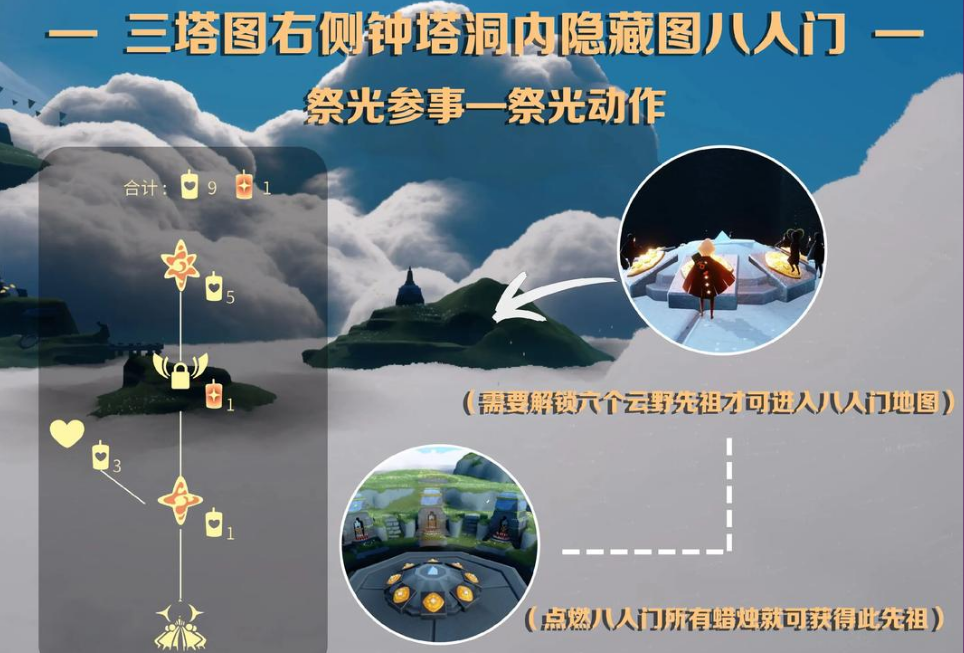 光遇云野的最后一个先祖怎么过