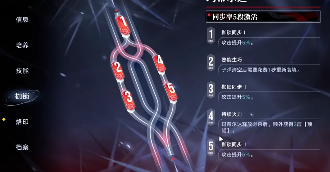 无期迷途玛蒂尔达强吗