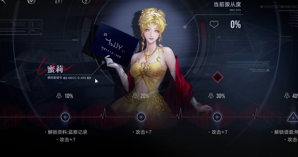 无期迷途蜜莉好用吗