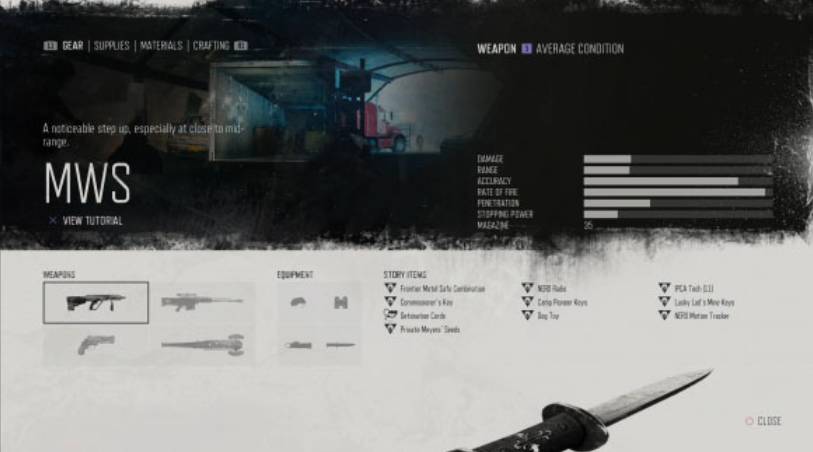 往日不再最好用的步枪是什么