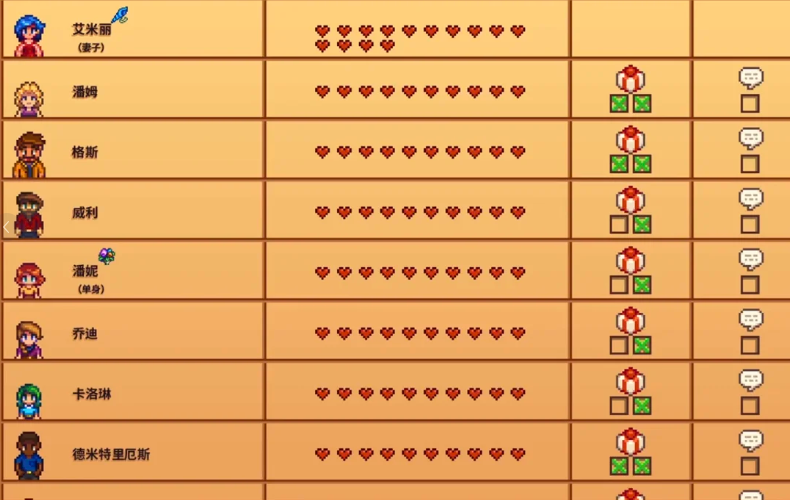 星露谷物语结婚对象有哪些