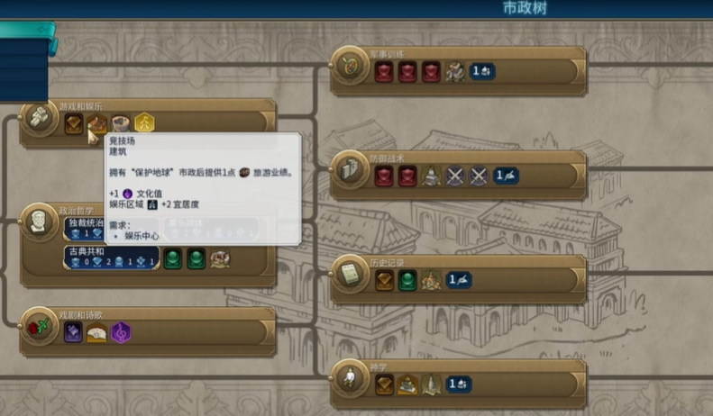 文明6娱乐中心怎么解锁