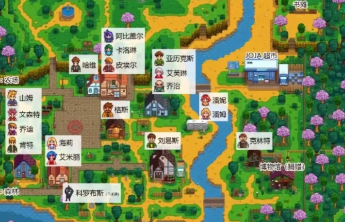 星露谷物语npc有哪些