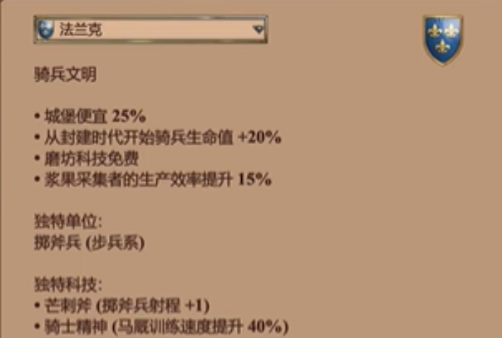 帝国时代2什么骑兵最强大