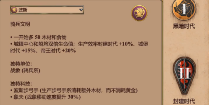 帝国时代2哪个国家兵种厉害