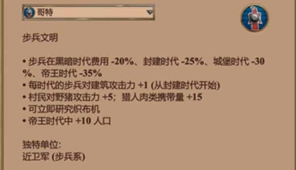 帝国时代2步兵最强国家是什么