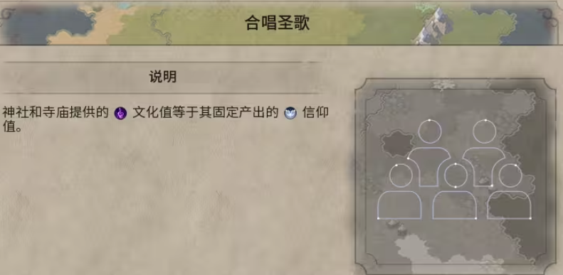 文明6创立宗教选什么信仰