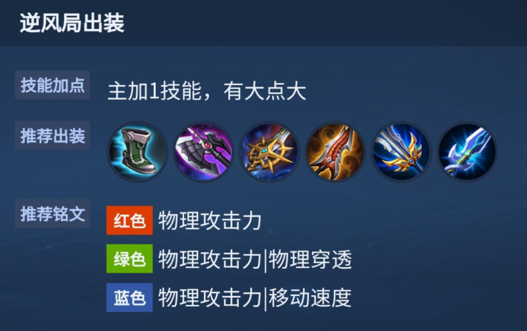 王者荣耀暴击流铠出装怎么出