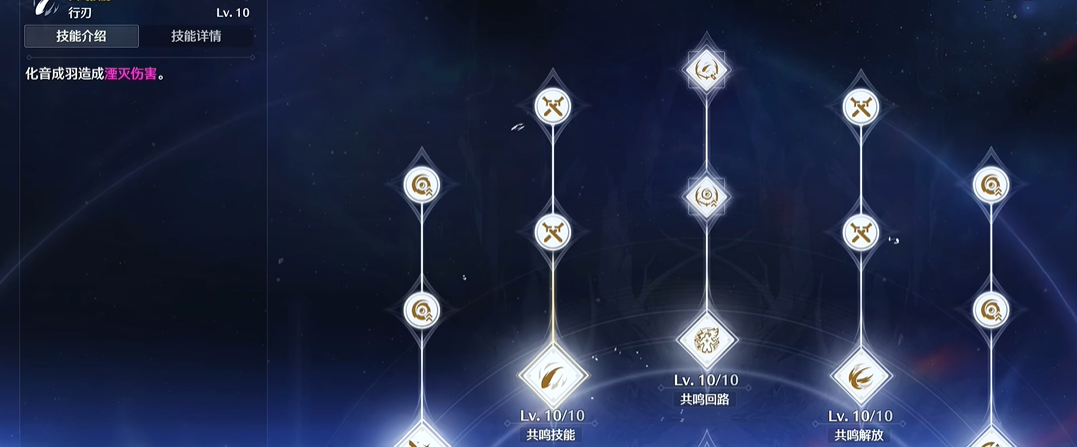 鸣潮终结之梦怎么打