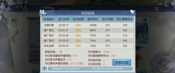 诛仙手游天华破凶用什么技能 诛仙手游天华破凶用什么技能