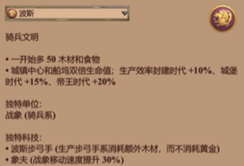 帝国时代2哪个国家最强最厉害